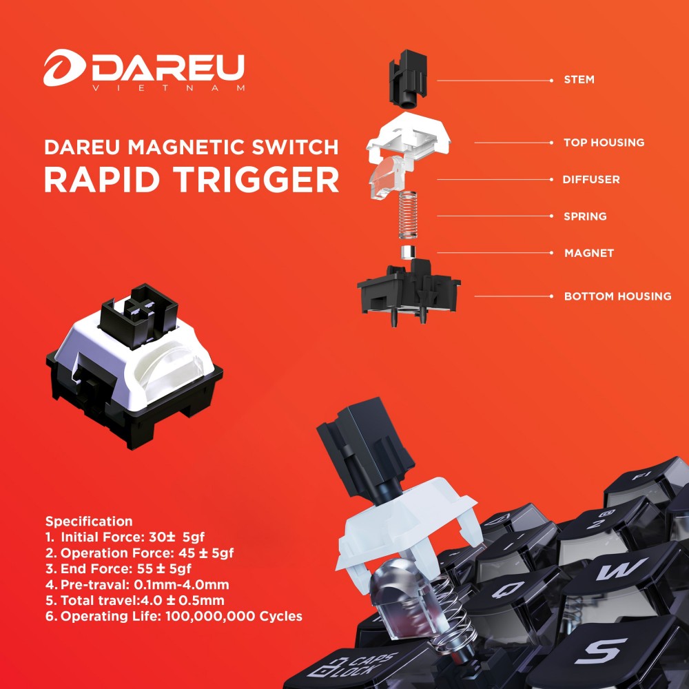 Bàn Phím Cơ Gaming DAREU EK75 RT