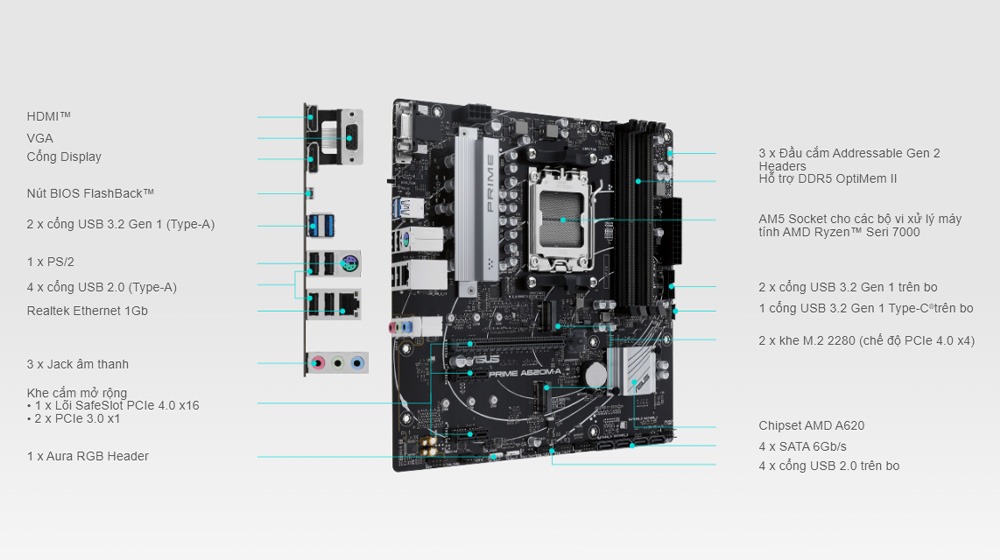 Mainboard Asus PRIME A620M-A DDR5