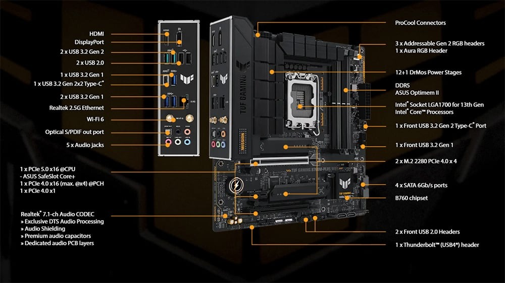 Bo mạch chủ Mainboard ASUS TUF GAMING B760M PLUS WIFI DDR5