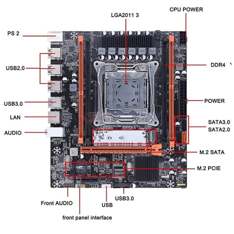 Mainboard X99 DDR3 / DDR4 OEM SK 2011