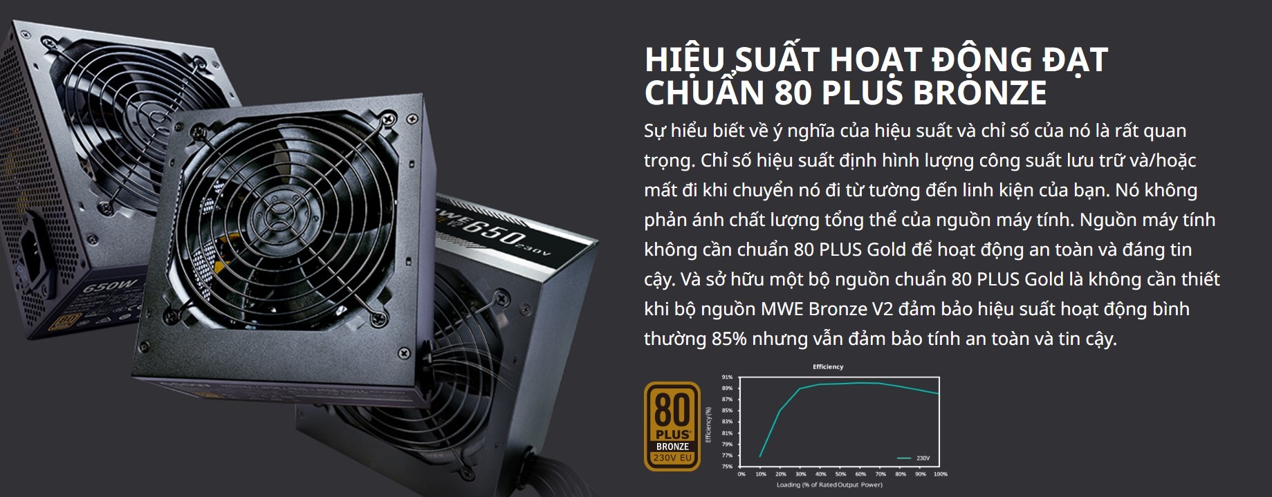 Nguồn Máy Tính Cooler Master MWE 650W