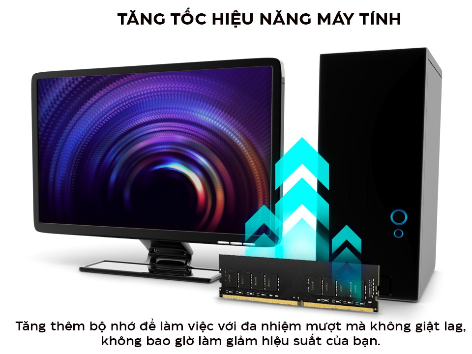 Ram Máy Tính Lexar Thor 8GB DDR4